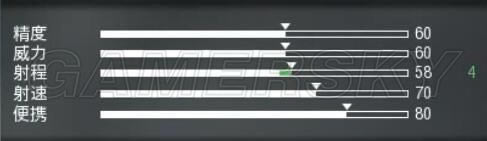 ʹ���ٻ�13��ǹ���Ĵα��ֽ���_ʹ���ٻ�13��ǹ�ı��ּ��ܽ���