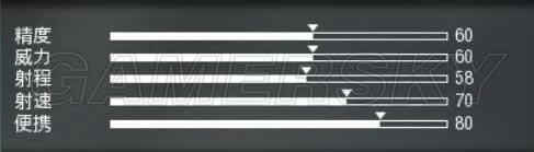 ʹ���ٻ�13��ǹ���Ĵα��ֽ���_ʹ���ٻ�13��ǹ�ı��ּ��ܽ���