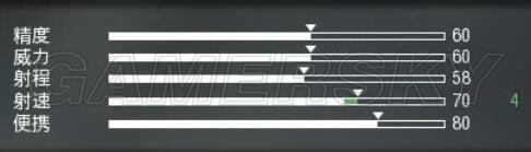 ʹ���ٻ�13��ǹ���Ĵα��ֽ���_ʹ���ٻ�13��ǹ�ı��ּ��ܽ���