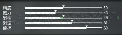 ʹ���ٻ�13��ǹ���Ĵα��ֽ���_ʹ���ٻ�13��ǹ�ı��ּ��ܽ���