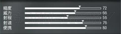 ʹ���ٻ�13��ǹ���Ĵα��ֽ���_ʹ���ٻ�13��ǹ�ı��ּ��ܽ���