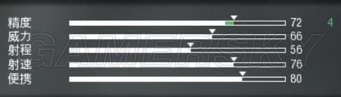 ʹ���ٻ�13��ǹ���Ĵα��ֽ���_ʹ���ٻ�13��ǹ�ı��ּ��ܽ���