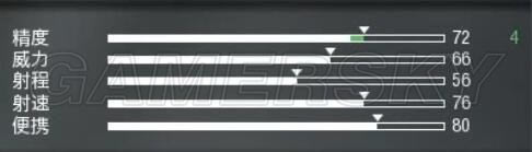 ʹ���ٻ�13��ǹ���Ĵα��ֽ���_ʹ���ٻ�13��ǹ�ı��ּ��ܽ���