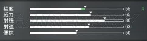 ʹ���ٻ�13���ǹ���Ĵα��ֽ���_ʹ���ٻ�13���ǹ�ı��ּ���ͼ��