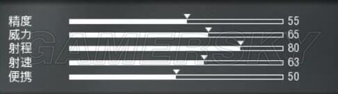 ʹ���ٻ�13���ǹ���Ĵα��ֽ���_ʹ���ٻ�13���ǹ�ı��ּ���ͼ��