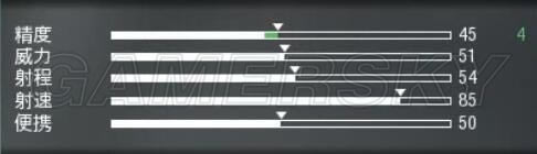 ʹ���ٻ�13���ǹ���Ĵα��ֽ���_ʹ���ٻ�13���ǹ�ı��ּ���ͼ��