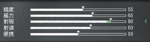 ʹ���ٻ�13���ǹ���Ĵα��ֽ���_ʹ���ٻ�13���ǹ�ı��ּ���ͼ��