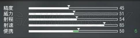 ʹ���ٻ�13���ǹ���Ĵα��ֽ���_ʹ���ٻ�13���ǹ�ı��ּ���ͼ��