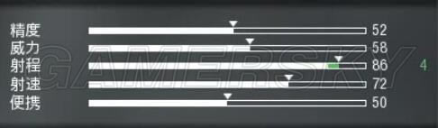 ʹ���ٻ�13���ǹ���Ĵα��ֽ���_ʹ���ٻ�13���ǹ�ı��ּ���ͼ��