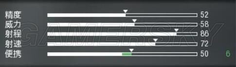 ʹ���ٻ�13���ǹ���Ĵα��ֽ���_ʹ���ٻ�13���ǹ�ı��ּ���ͼ��