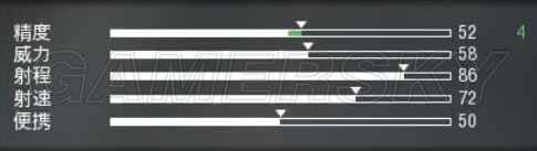 ʹ���ٻ�13���ǹ���Ĵα��ֽ���_ʹ���ٻ�13���ǹ�ı��ּ���ͼ��