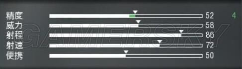 ʹ���ٻ�13���ǹ���Ĵα��ֽ���_ʹ���ٻ�13���ǹ�ı��ּ���ͼ��