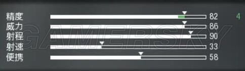 ʹ���ٻ�13ȫ���־ѻ�ǹ���Ա仯ͼ��_ʹ���ٻ�13�ѻ�ǹ���Ĵα��ֽ���