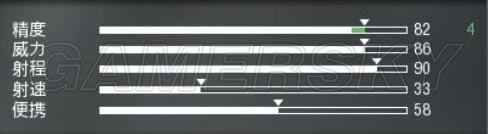 ʹ���ٻ�13ȫ���־ѻ�ǹ���Ա仯ͼ��_ʹ���ٻ�13�ѻ�ǹ���Ĵα��ֽ���