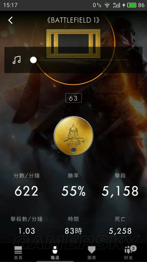 战地1各兵种枪械详细区分_战地1实战技巧推荐