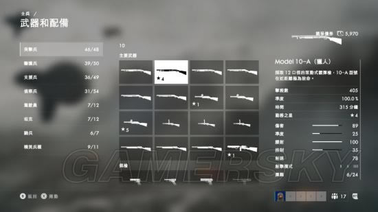 ս��1ɢ��ǹʹ�ü���_ս��1����ɢ��ǹ������