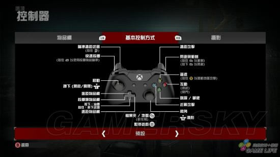 ɥʬΧ��4��Ϸ�淨ͼ���ĵ�_ɥʬΧ��4ǰ��ע����������ĵ�