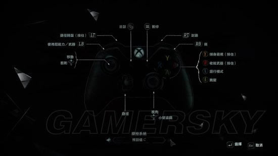 ����2��ϸ�������_����2����ģʽͨ�ؼ���