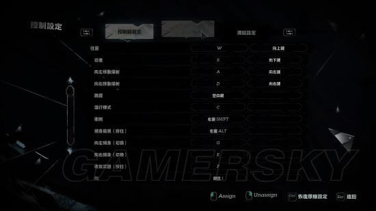 ����2��ϸ�������_����2����ģʽͨ�ؼ���