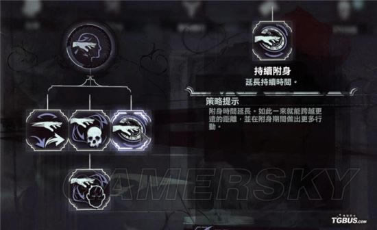 ����2����������Щ����_����2�ƶ�����ɶ����