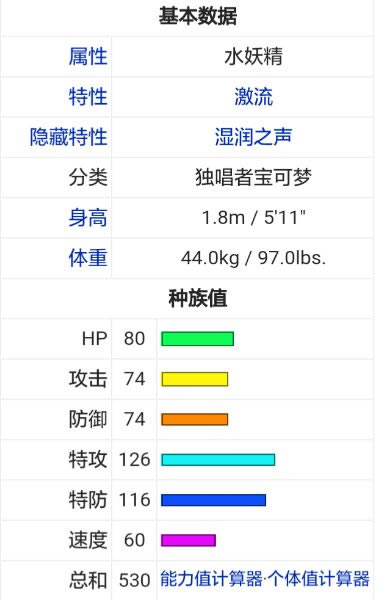 �ڴ���������ˮ����ʨ���������Ƽ�_���鱦����̫��������ʨ��������ֵ��ϸ˵��