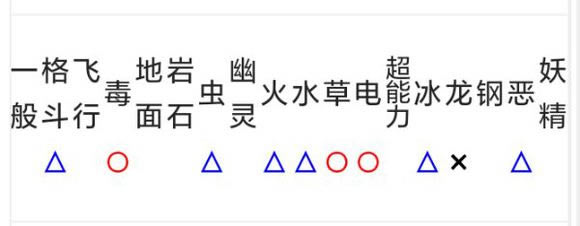 �ڴ���������ˮ����ʨ���������Ƽ�_���鱦����̫��������ʨ��������ֵ��ϸ˵��