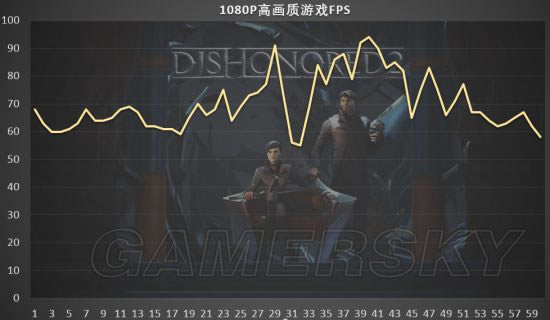 ����2PC���Ż�����_����2�Ż�����Ч������