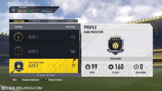 FIFA17��ĩ����������_FIFA17Elite3�淨����