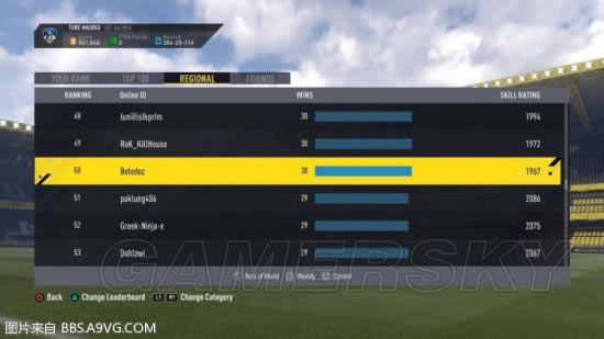 FIFA17��ĩ����������_FIFA17Elite3�淨����