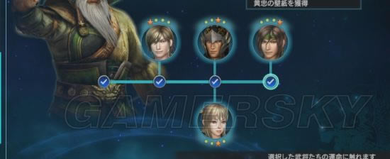 ��������˫Ӣ�ܴ�һ���ж��ٹؿ�_��������˫Ӣ�ܴ��������������