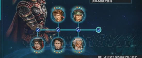 ��������˫Ӣ�ܴ�һ���ж��ٹؿ�_��������˫Ӣ�ܴ��������������