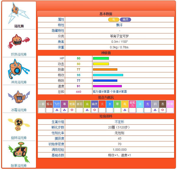 �ڴ�������������ķ��������̬_�ڴ�����̫����������ķ��̬�л��취����