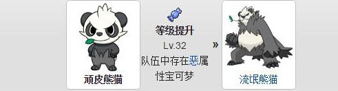 �ڴ�����������Ƥ��è��������_�ڴ�����̫��������å��è����ֵ��ϸ˵��