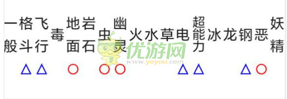 �ڴ��������°��������������Ƽ�_���鱦����̫����������������������������