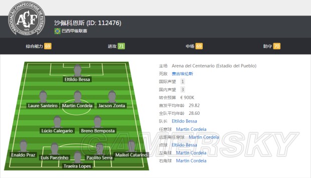 FIFA17ɳ��ƶ�˹����_FIFA17ɳ��ƶ�˹��Ա����