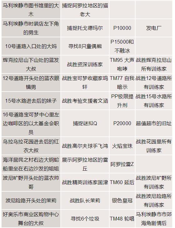 �ڴ���������֧�������ȫ_�ڴ���������ȫ֧������ص����