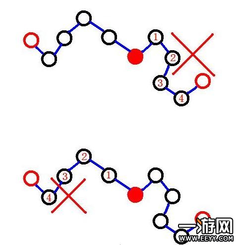 ����ɱ���°�Ѫ������ͼ�Ĺ���_����ɱ���°�Ѫ��������