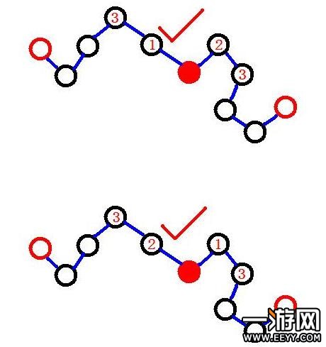 ����ɱ���°�Ѫ������ͼ�Ĺ���_����ɱ���°�Ѫ��������