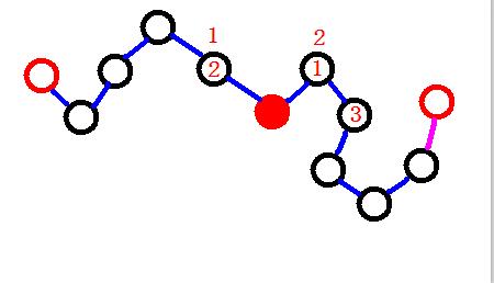 ����ɱ���°�Ѫ������ͼ�Ĺ���_����ɱ���°�Ѫ��������