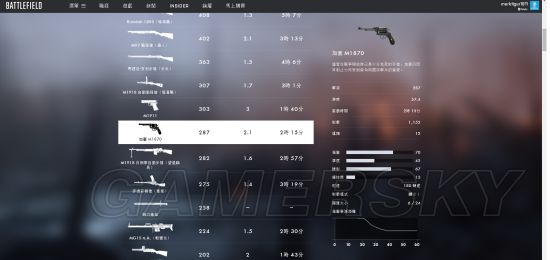 ս��1ͻ����������_ս��1ͻ��������ʹ򷨼���