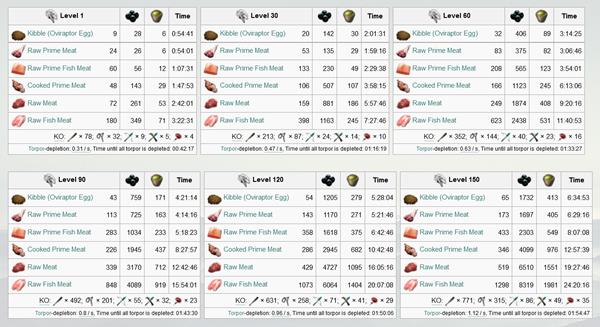 ������������޳���ʳ�����_������������޳�����ɶ