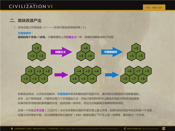 ����6ũ���ӳɼ���취_����6ũ���ӳ�������