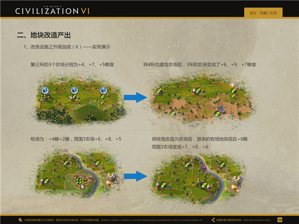 ����6ũ���ӳɼ���취_����6ũ���ӳ�������