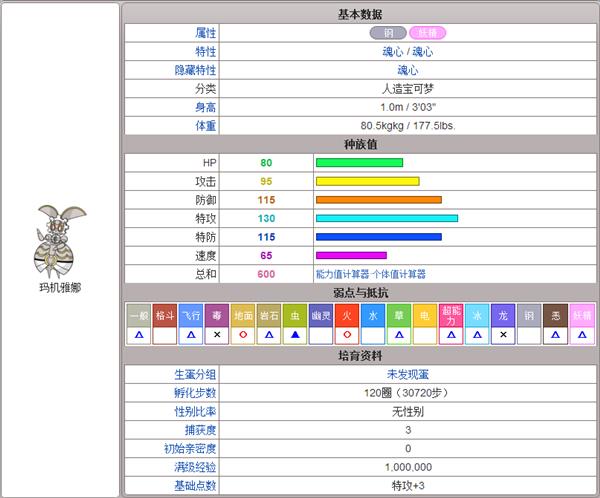 �ڴ��������������������ֵ��ϸ˵��_���鱦����̫�����������������ֵ����