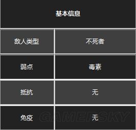 �ڰ�֮��3�ڰ�֮��3����ͼ����ȫ_�ڰ�֮��3ȫ�������Խ���