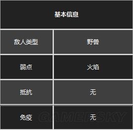 �ڰ�֮��3�ڰ�֮��3����ͼ����ȫ_�ڰ�֮��3ȫ�������Խ���