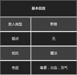 �ڰ�֮��3�ڰ�֮��3����ͼ����ȫ_�ڰ�֮��3ȫ�������Խ���