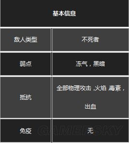 �ڰ�֮��3�ڰ�֮��3����ͼ����ȫ_�ڰ�֮��3ȫ�������Խ���