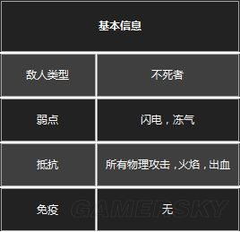 �ڰ�֮��3�ڰ�֮��3����ͼ����ȫ_�ڰ�֮��3ȫ�������Խ���