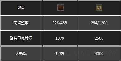 �ڰ�֮��3�ڰ�֮��3����ͼ����ȫ_�ڰ�֮��3ȫ�������Խ���